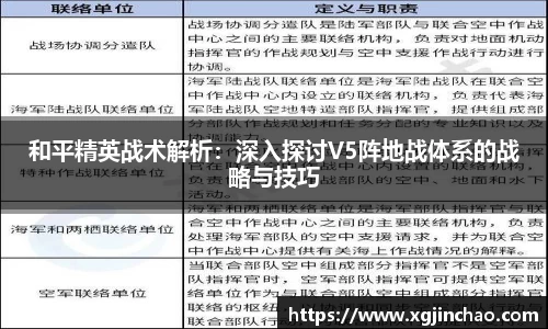 和平精英战术解析：深入探讨V5阵地战体系的战略与技巧